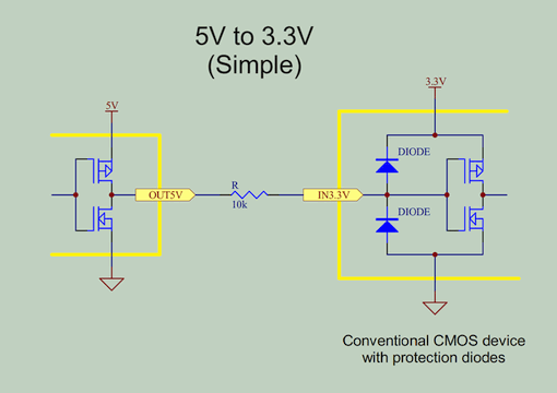 5V → 3.3V 接続（簡易インターフェース）
