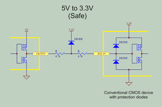 5V → 3.3V 接続（外付け保護回路）